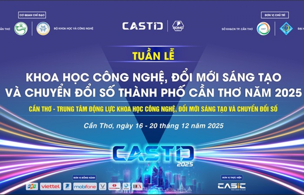 Trung tâm khoa học công nghệ đổi mới sáng tạo vùng ĐBSCL